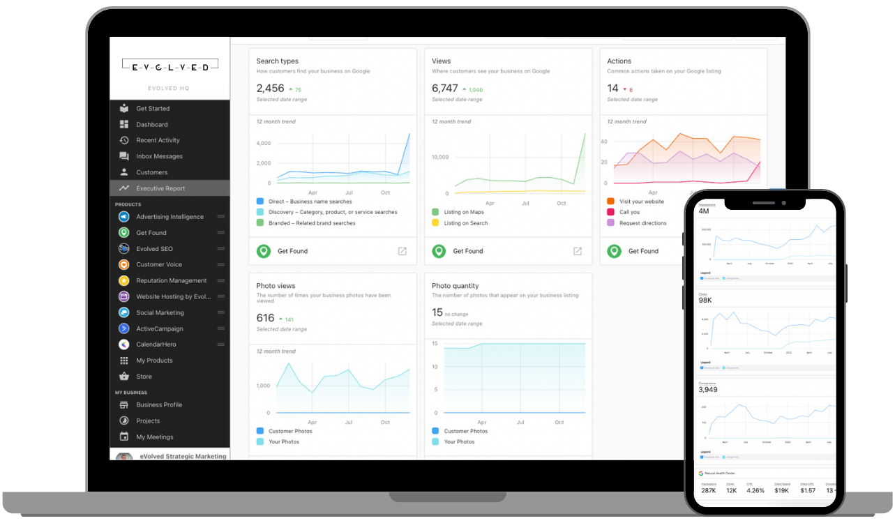 Technology & Marketing Software for Medical Practices