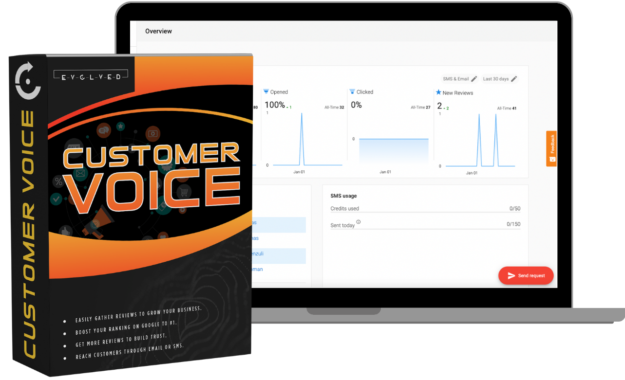 All-In-One Marketing Suite for the Medical Practice